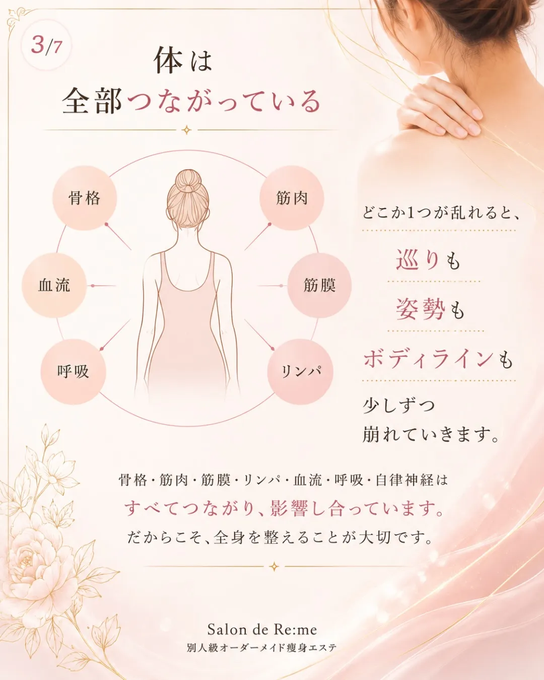 頑張っているのに、